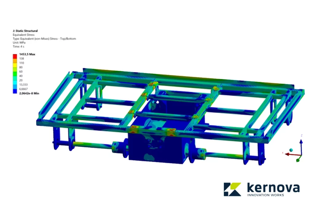 Validacion en Ingenieria - Kernova